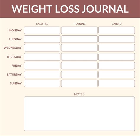 Weight Loss Journals