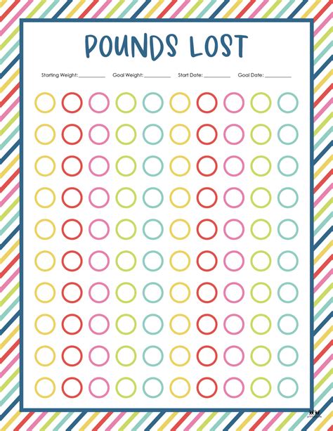 Weight Loss Printable Chart Tracker