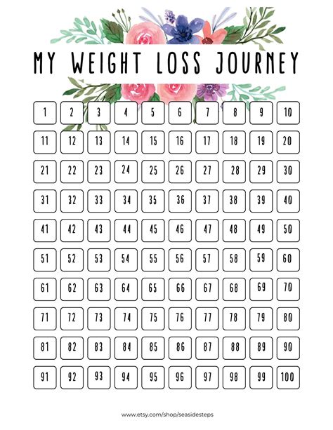 Weight Loss Printable Chart Tracker Inspiration