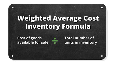 weighted average cost