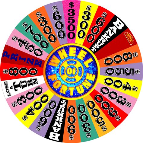 Wheel of Fortune Game Show