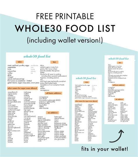 Whole30 Printable Guide