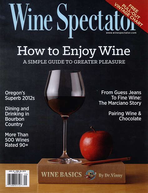 Wine Publications