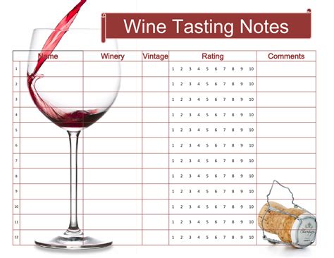 Wine Tasting Note Templates