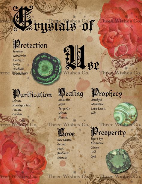 Witch Spell Book Ideas