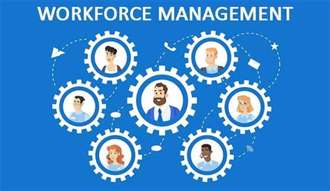 Workforce Management