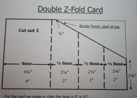 Working Mechanism of Z Fold Card Template Design