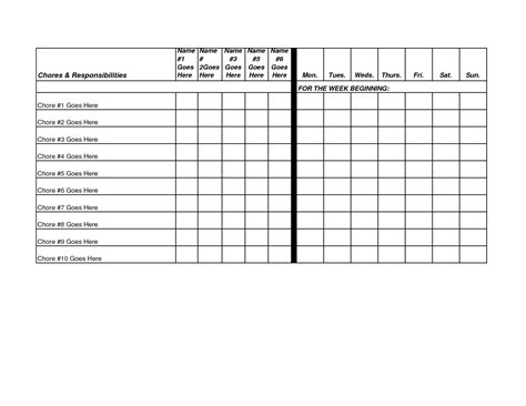 Working Mechanisms of Blank Charts