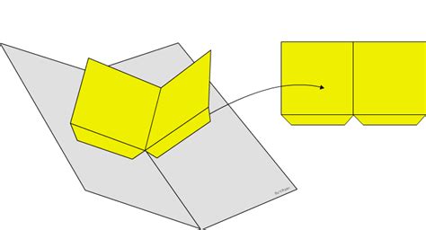 Working Mechanisms of Folded Card Templates