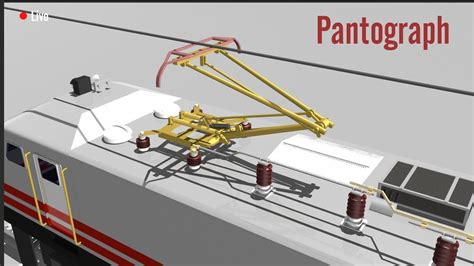 Tips for Pantograph Quilting