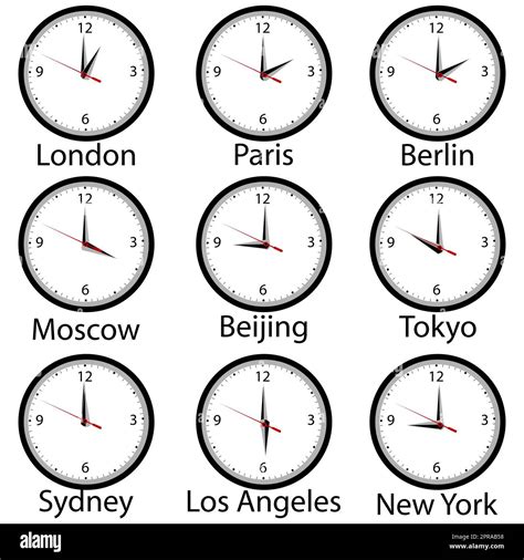 Description of World Clocks