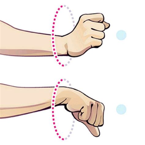 Wrist circles exercise