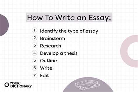 Writing Essay