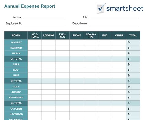 Yearly Expense Report Template