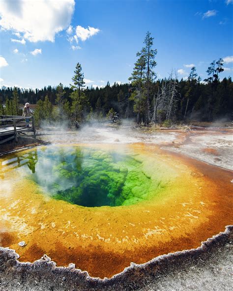 Yellowstone Geysers