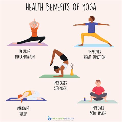 Yoga Benefits