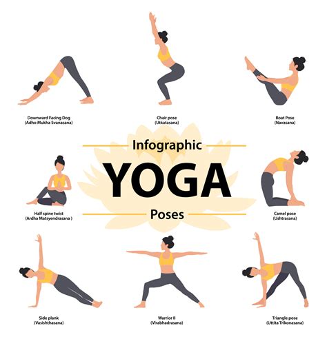 Yoga Poses