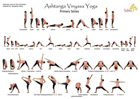 Yoga Sequences Introduction