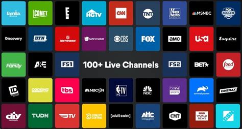 YouTube TV Entertainment Channels